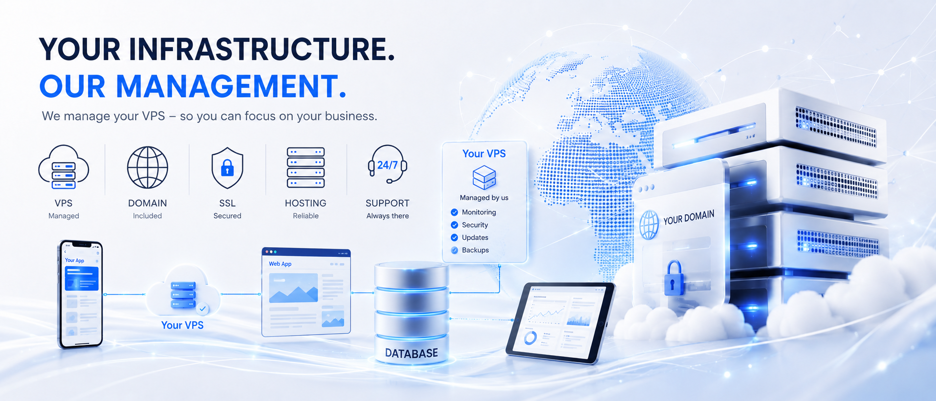VPS Administration Köln, Domain SSL Einrichtung und Web-App Deployment