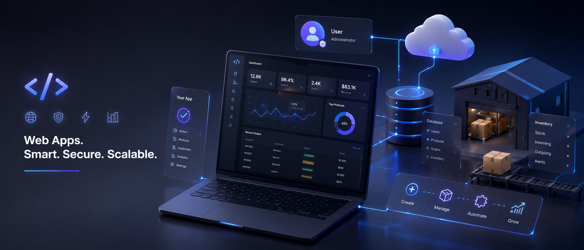 Web-App Entwicklung: Datenbank, Mobile und Cloud Anwendung
